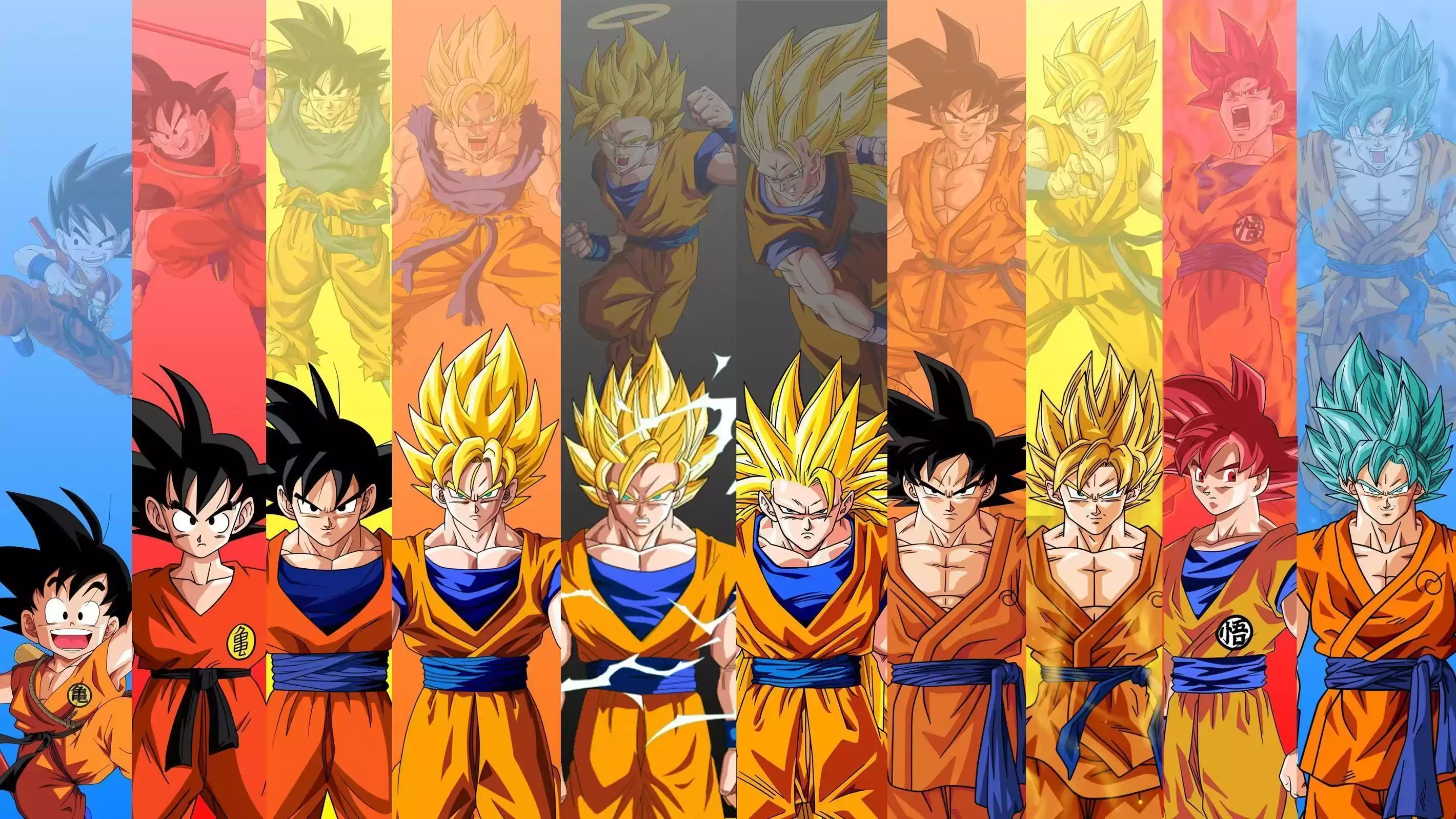 Desktop Dragon Ball Z Wallpaper