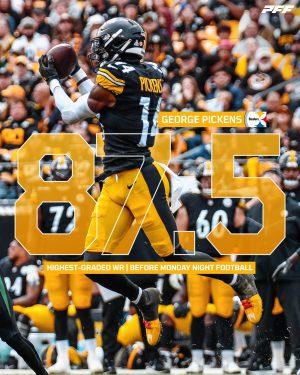 HD George Pickens Wallpaper