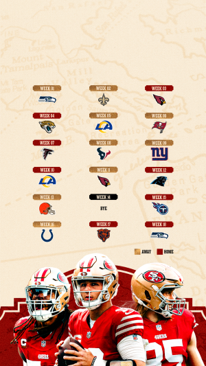 HD San Francisco 49ers Wallpaper  HD San Francisco 49ers Wallpaper